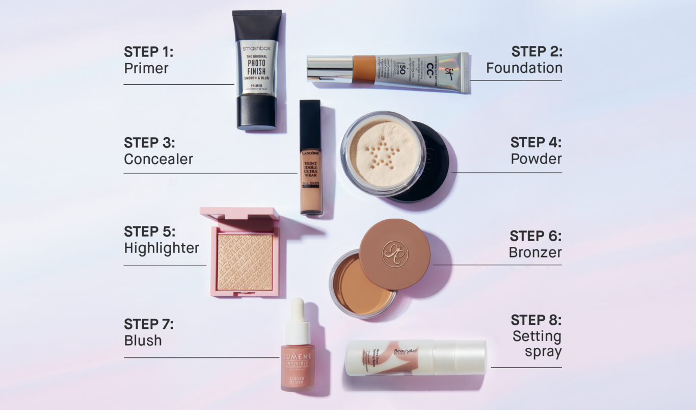 Så fixar du bästa basmakeupen - steg för steg