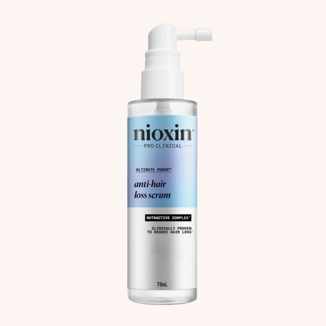 Anti-Hairloss Treatment 70 ml Anti-Hairloss Treatment 70 ml