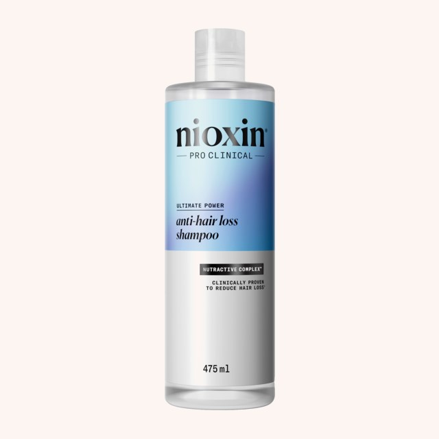 Anti-Hairloss Shampoo 475 ml Anti-Hairloss Shampoo 475 ml
