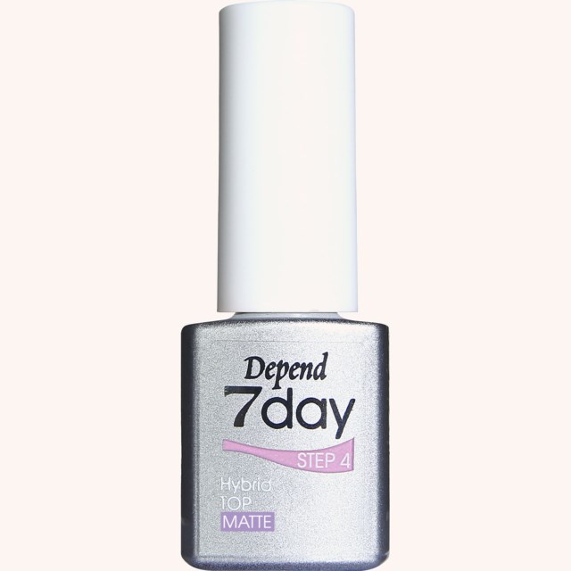 7day - WOW! Collection 7997 Top Coat Matte